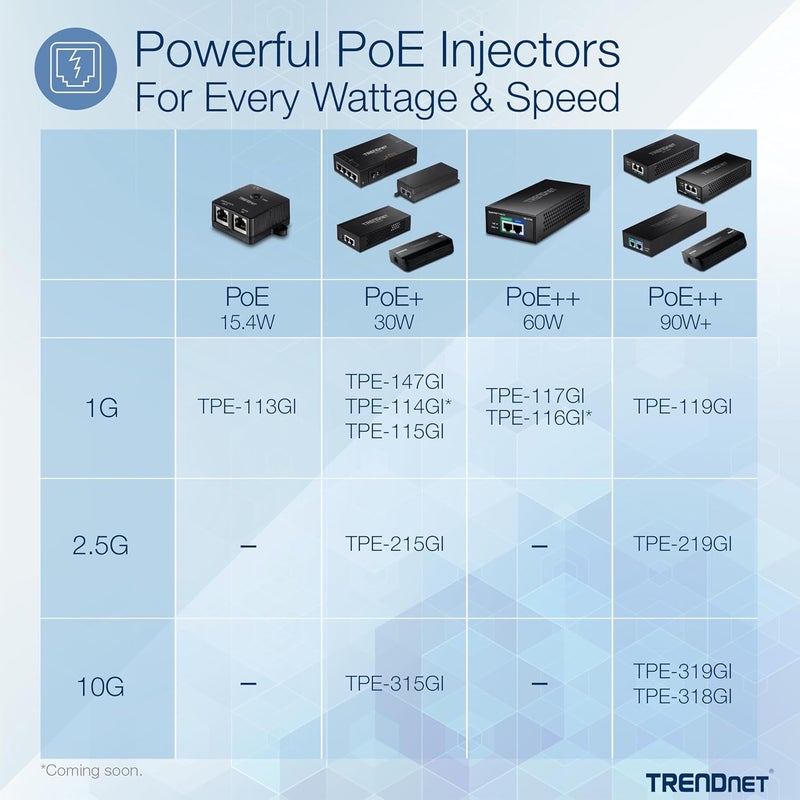 Trendnet Gigabit Power Over Ethernet Plus Injector, PoE+ (30W) Power Network Distances Up to 100M (328 ft.), Black, TPE-115GI (Pack of 1) - Image 3